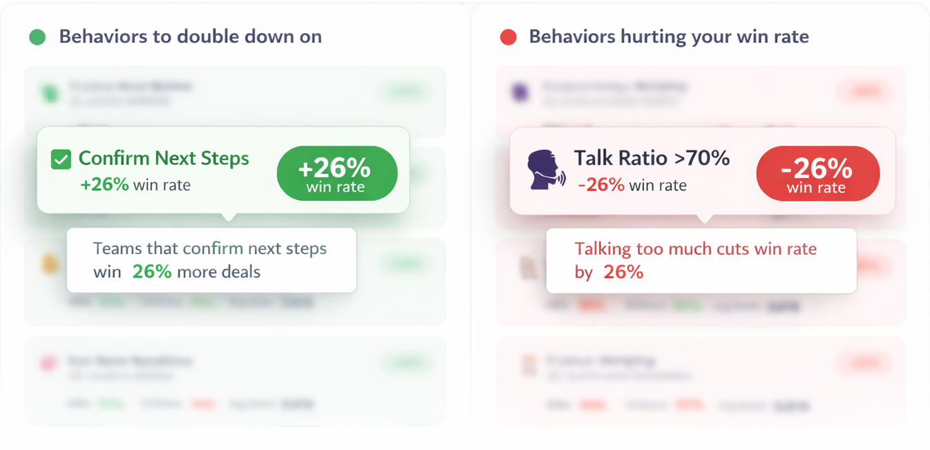 DemoOS Demo Review showing AI-powered feedback with scoring and customer relevance analysis