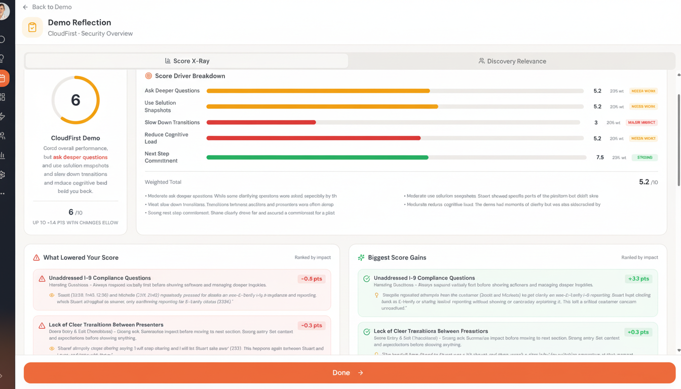 AI Demo Reflection showing Score X-Ray with driver breakdown, weighted scoring, and actionable coaching insights